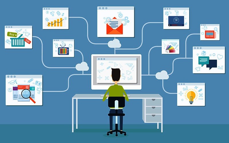 Konsep Dasar Pada Tingkat Interaksi Marketing Atau Pemasaran Online