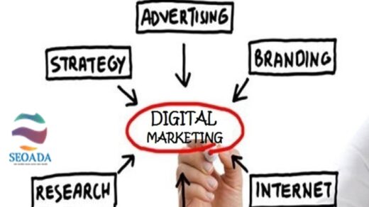 Elemen Yang Paling Inti Pada Digital Marketing