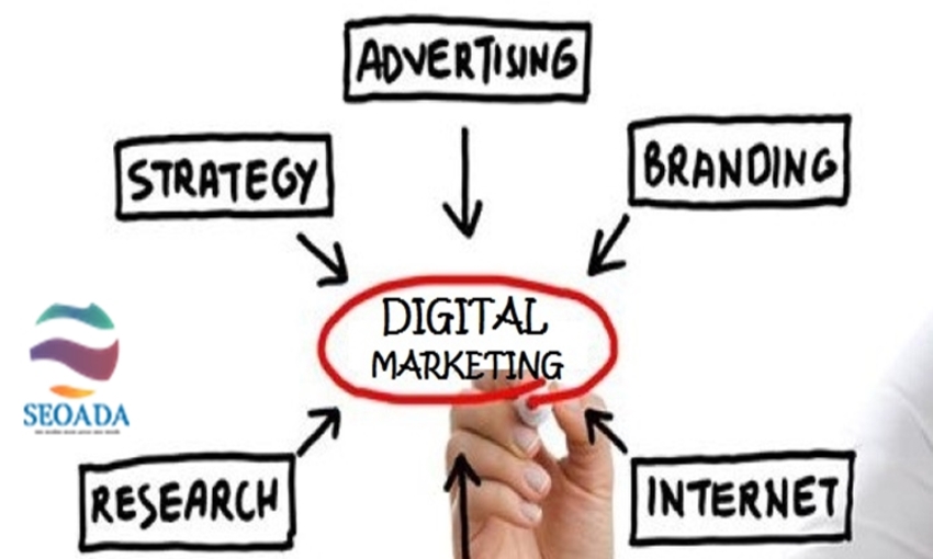 Elemen Yang Paling Inti Pada Digital Marketing